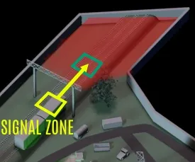 Signal flare area and extract zone map