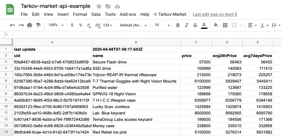 secure flash drive tarkov price